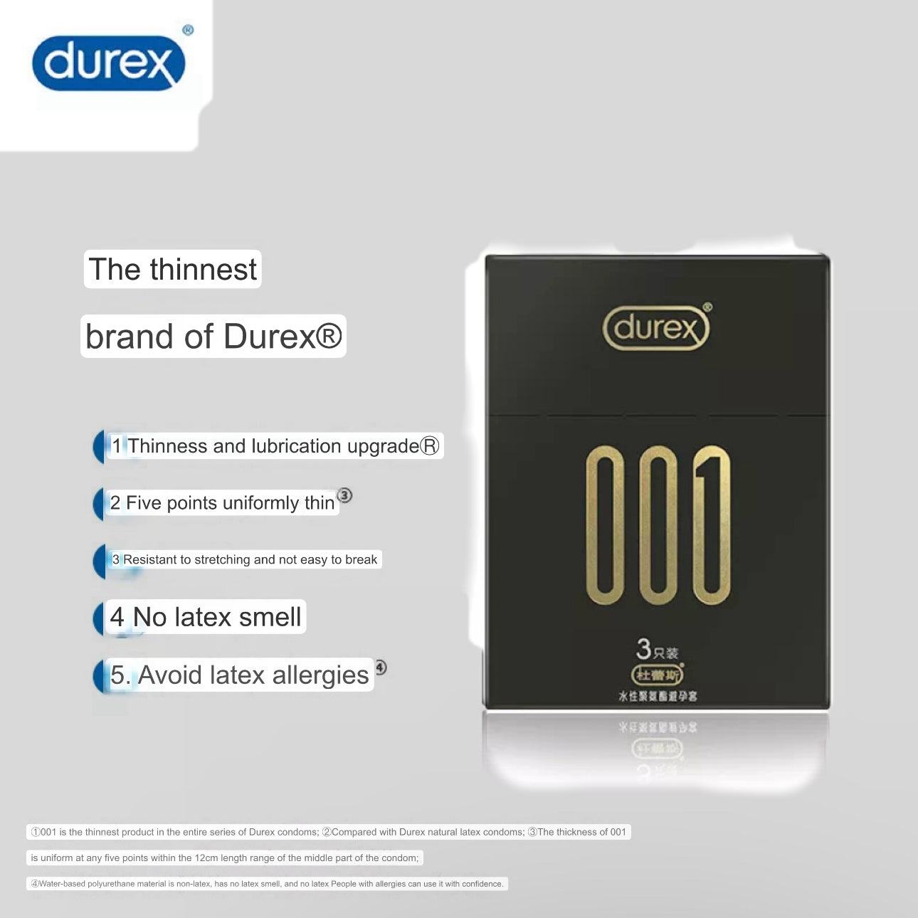 Durex-001 Polyurethane （3pcs）